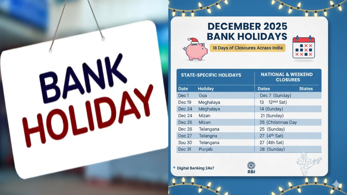 Bank Closed for 18 Days in December 2025: State-Wise Holiday List