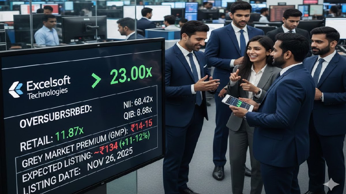 Excelsoft Technologies IPO Oversubscribed 23x; GMP Indicates Positive Listing Gains