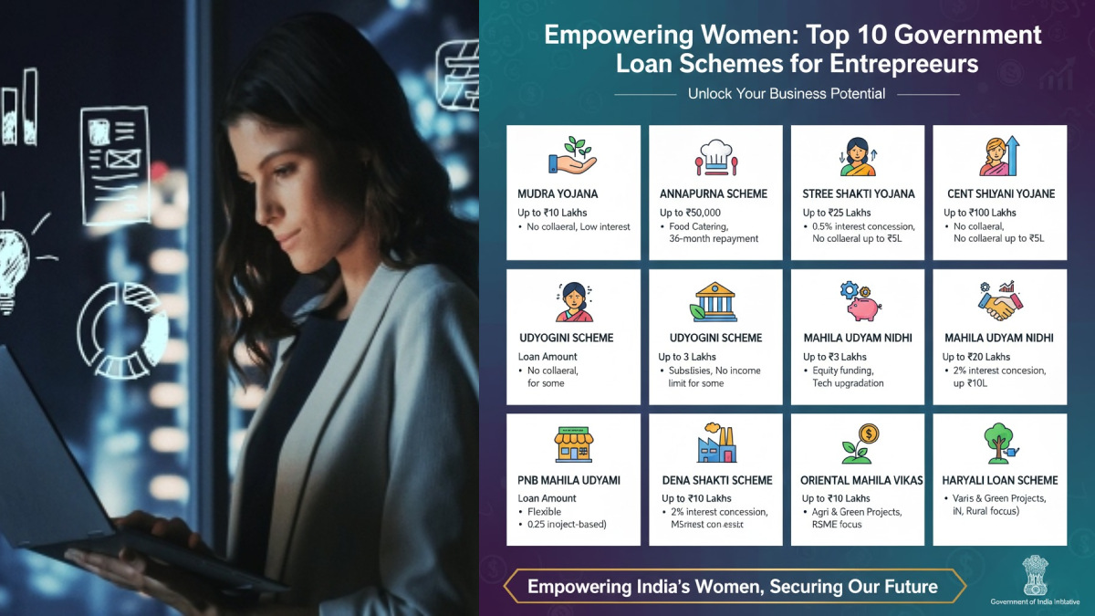 Top 10 Government Loan Schemes for Women Entrepreneurs: Loan Amounts & Benefits
