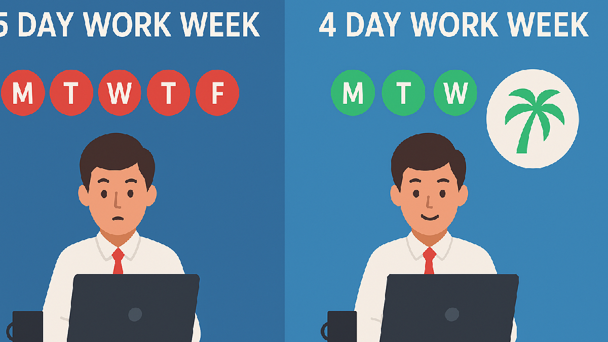 ನಾಲ್ಕು ದಿನಗಳ ಕೆಲಸ–ಮೂರು ದಿನಗಳ ರಜೆ: ಭಾರತೀಯ ಉದ್ಯೋಗ ಸಂಸ್ಕೃತಿಯಲ್ಲಿ ಕ್ರಾಂತಿ