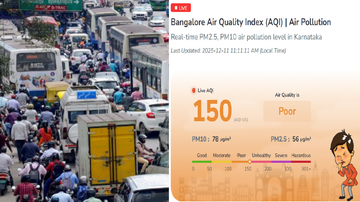 Bengaluru Air Quality Index (AQI) Hits 150: Causes, Health Impact, and Precautions