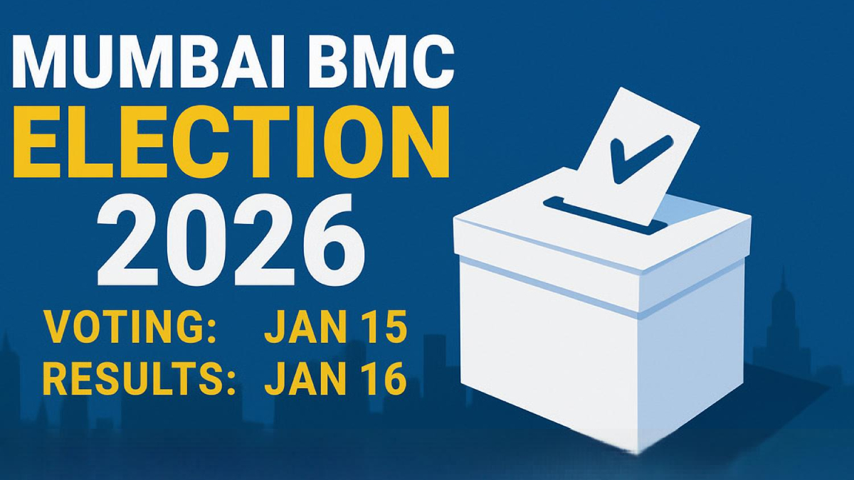 ಮುಂಬೈ ಬಿಎಂಸಿ ಚುನಾವಣೆ 2026: ಜನವರಿ 15 ಮತದಾನ, 16 ಫಲಿತಾಂಶ!!