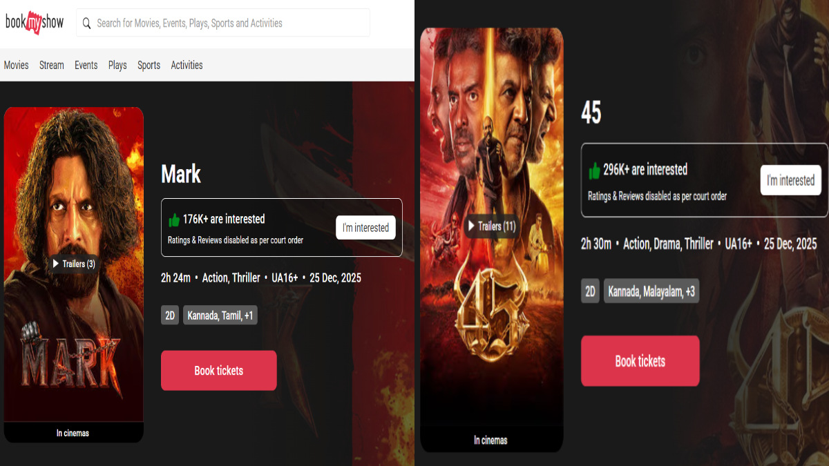 Kannada Film Industry Strikes Back: 'Mark' and '45' Block BookMyShow Reviews to Combat Hate Campaigns