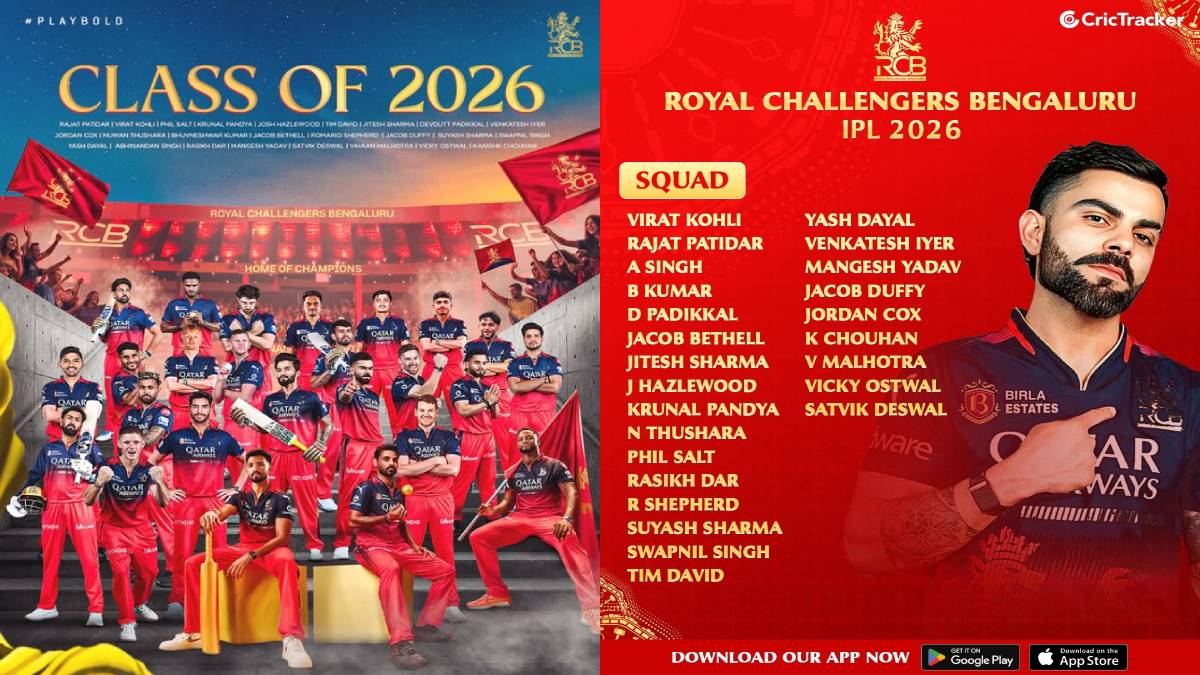 RCB IPL 2026 Squad: Virat Kohli Leads Balanced Team With Salt, Padikkal & Hazlewood