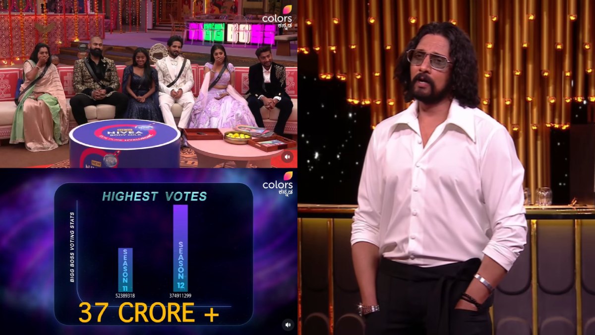 Bigg Boss Kannada 12 Finale: Kiccha Sudeep Reveals Shocking 37 Crore Record Votes; Huge Gap Between Winner and Runner-Up!