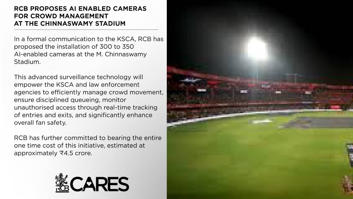 ಆರ್ ಸಿಬಿ ಫ್ಯಾನ್ಸ್  ಖುಷಿ ಪಡೋ ಸುದ್ದಿ - ಚಿನ್ನಸ್ವಾಮಿಯಲ್ಲಿ ಮತ್ತೆ ಪಂದ್ಯಗಳು ಶುರು!!