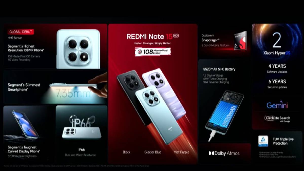 Redmi Note 15 5G Launched in India, A New Era of Affordable Power – Specs, Price, Features