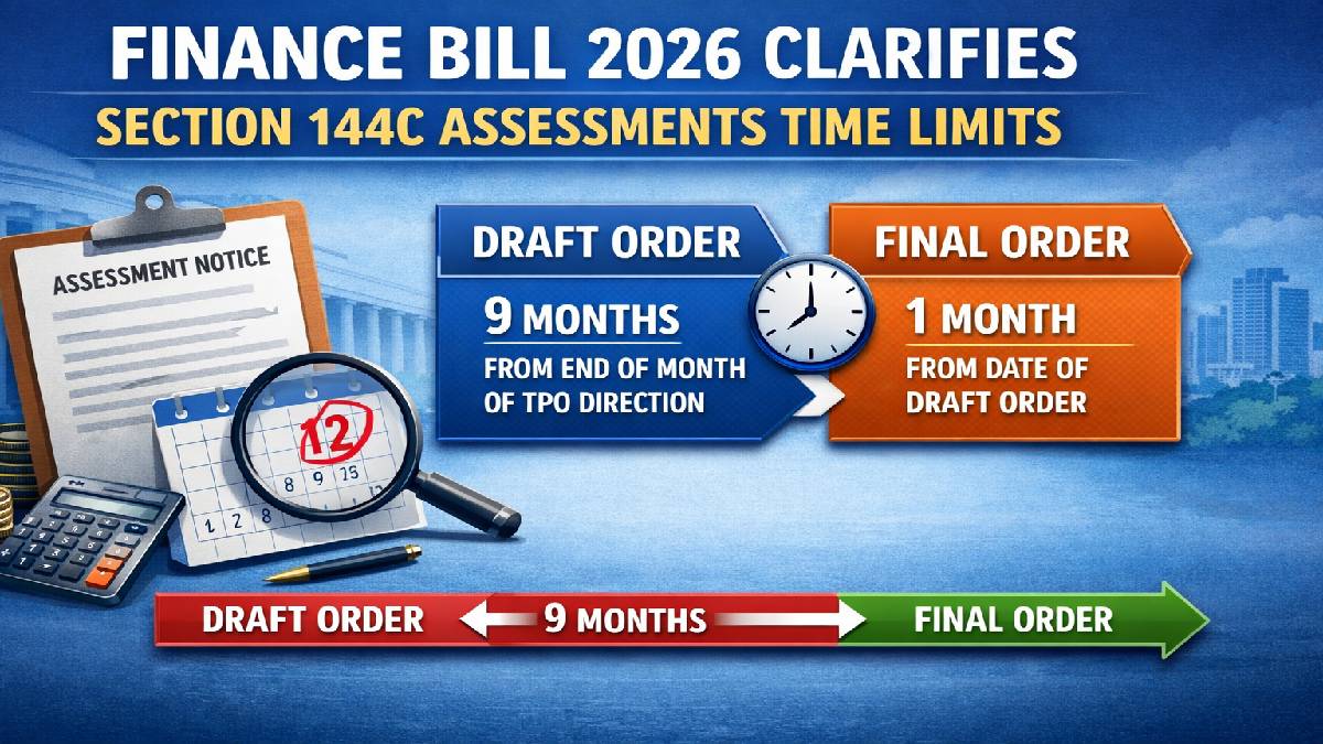 Finance Bill 2026 Clarifies Section 144C Assessments Time Limits
