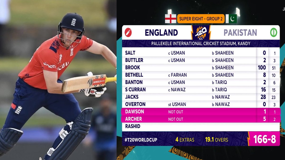 Harry Brook Century vs Pakistan: England Seal T20 World Cup Semis Spot