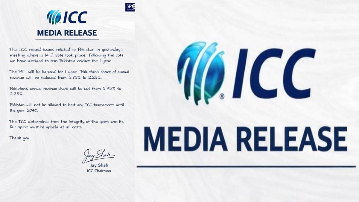ICC Bans Pakistan Cricket Board for One Year: A Historic Decision