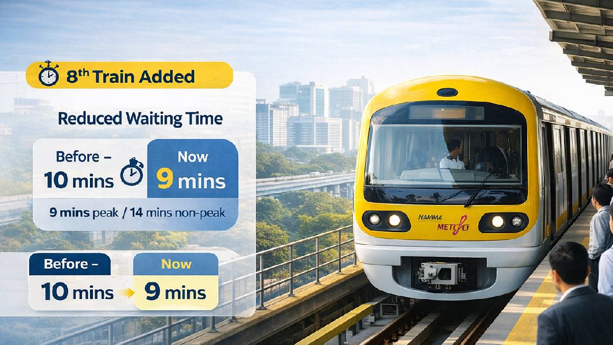 9 ನಿಮಿಷಕ್ಕೊಂದು ರೈಲು, ಆಫೀಸ್‌ಗೆ ಹೋಗುವುದು ಇನ್ನು ಸುಲಭದ ಕೆಲಸ! ನಮ್ಮ ಮೆಟ್ರೋ ಕಡೆಯಿಂದ ಯೆಲ್ಲೋ ಲೈನ್ ಜನರಿಗೆ ಭರ್ಜರಿ ಗಿಫ್ಟ್!!