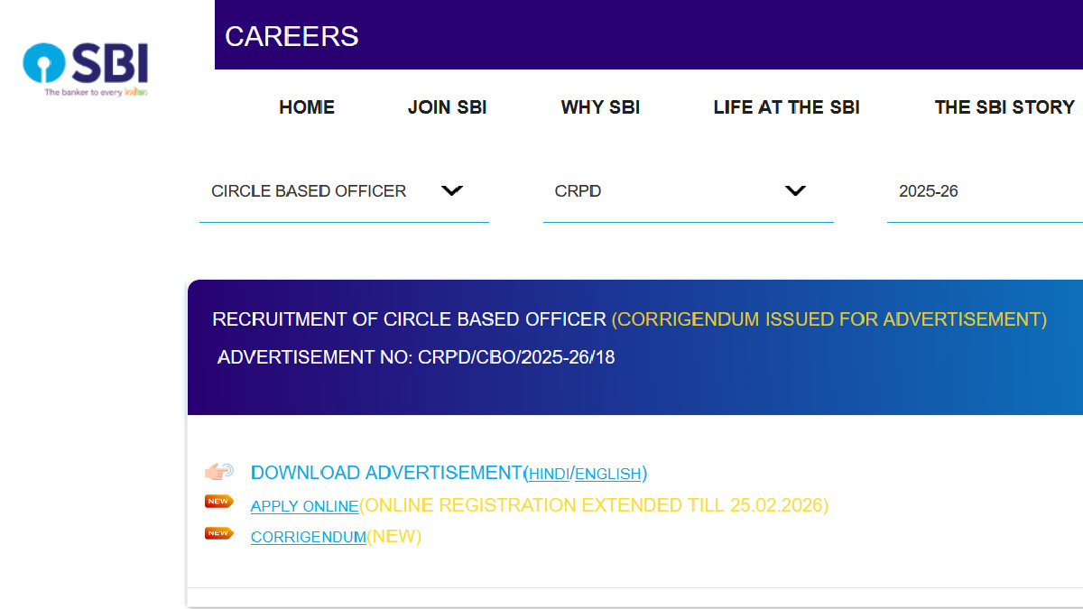 SBI Recruitment 2026: Deadline Extended for 2,273 Circle Based Officer Posts