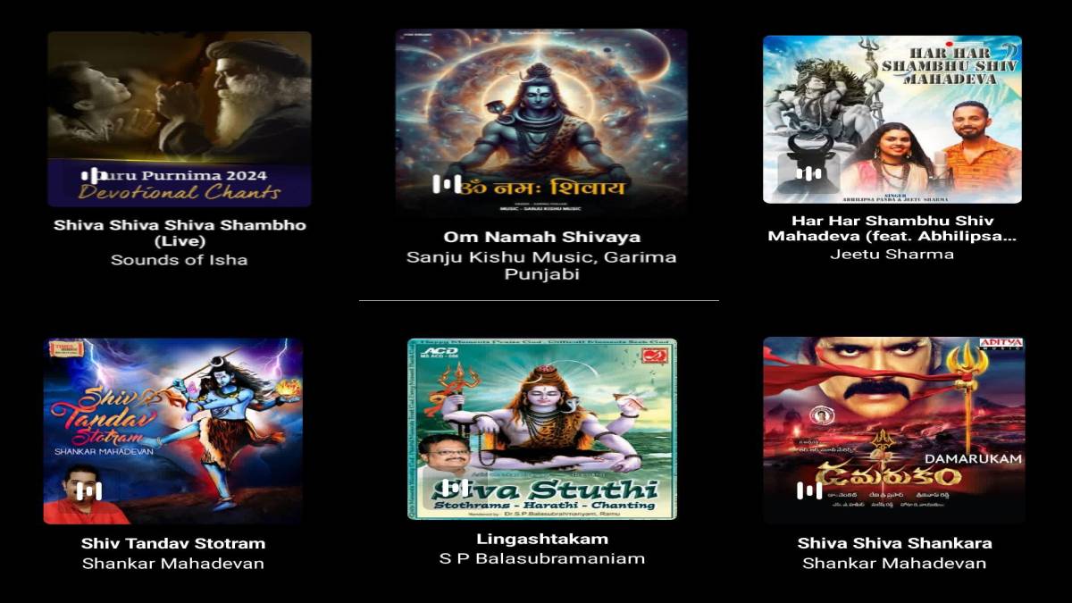 Soulful Shivaratri Bhajans and Kannada Devotional Songs