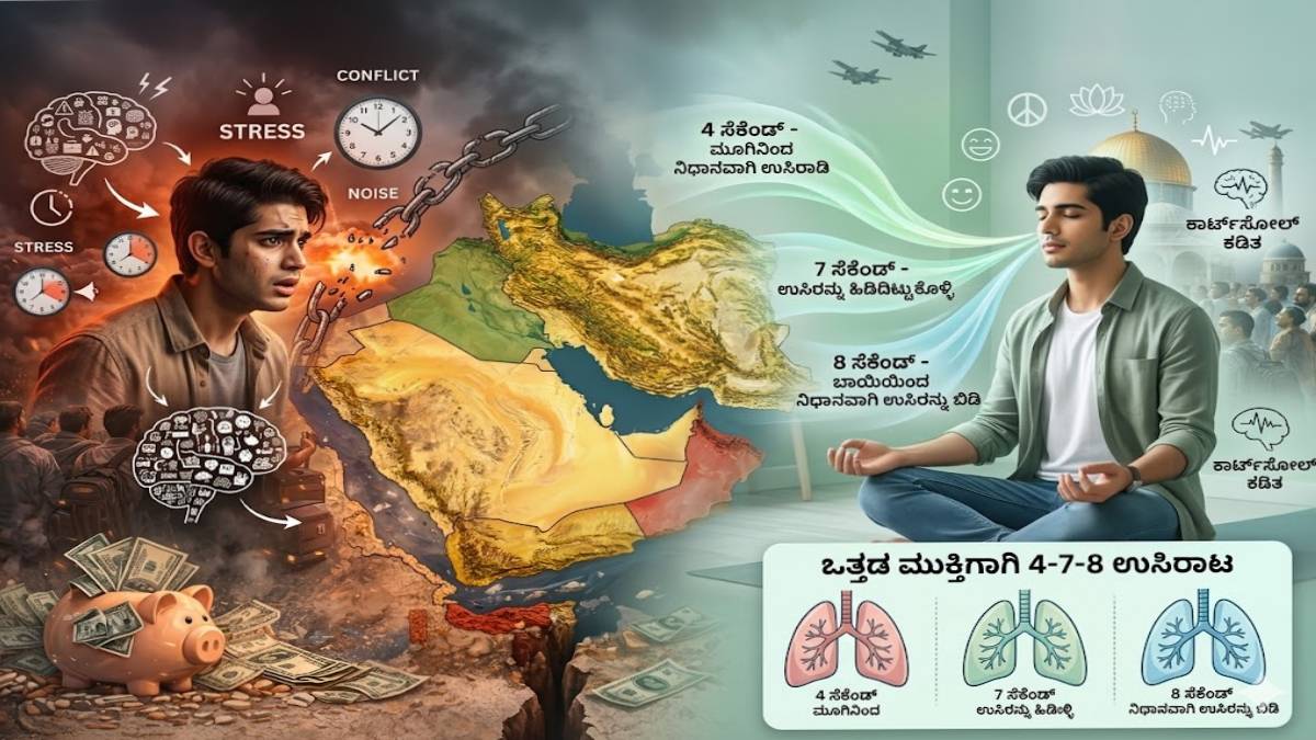 ಒತ್ತಡದಿಂದ ಮುಕ್ತಿ ಬೇಕೆ? ಕೇವಲ ಒಂದು ನಿಮಿಷ ಸಾಕು - ವಿಜ್ಞಾನ ದೃಢೀಕರಿಸಿದ ಸುಲಭ ವಿಧಾನ!!