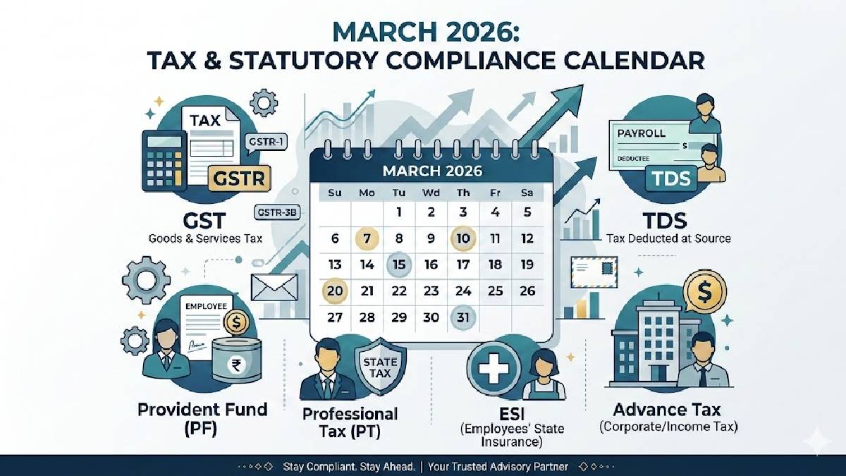 GST, Tax & Statutory Compliance Calendar – March 2026