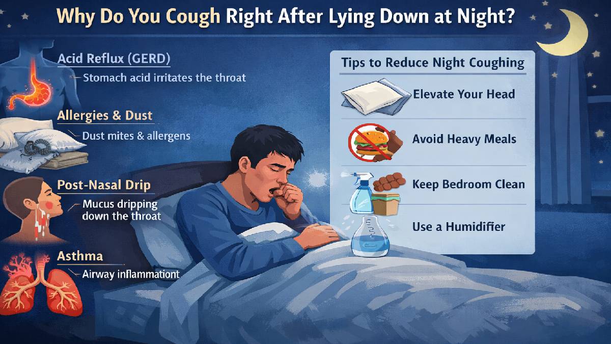 Why Do You Cough Right After Lying Down at Night?