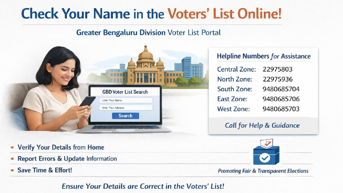 Citizens Can Verify Their Details, GBD Area Voters’ List Published on Website