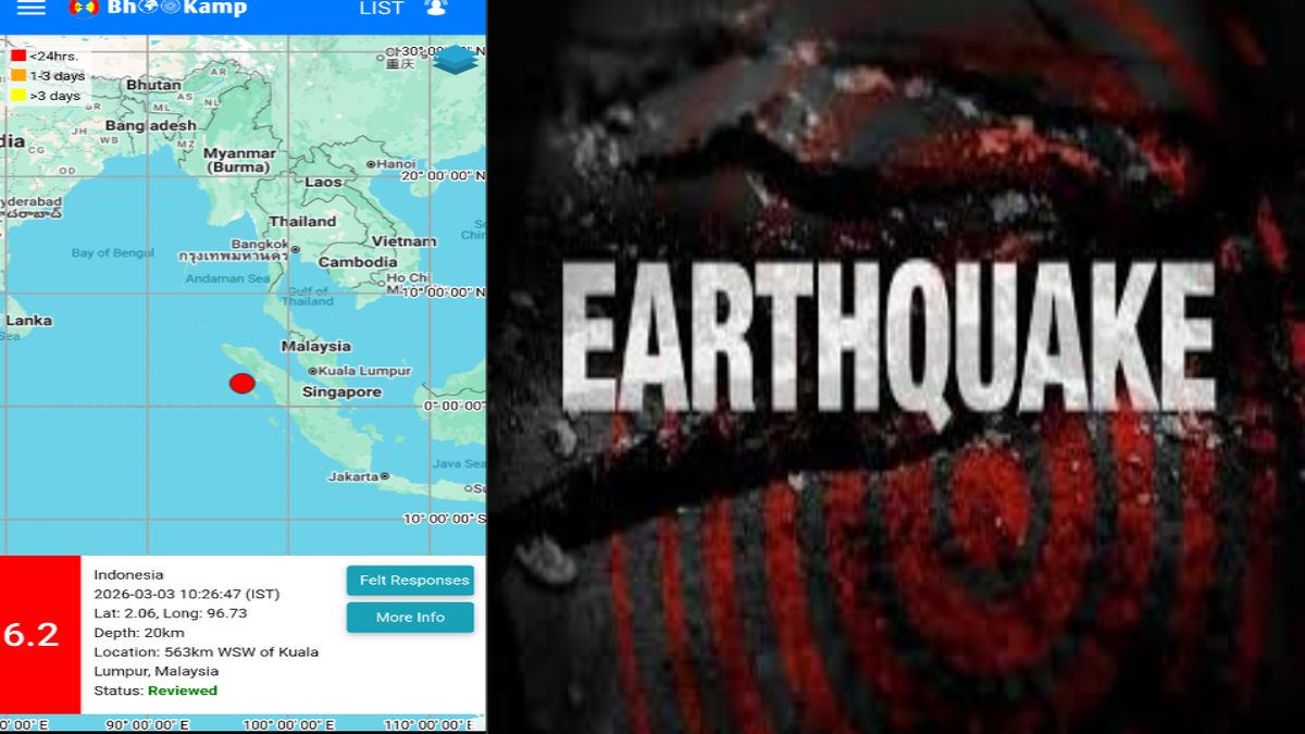 6.2 Magnitude Earthquake Strikes off Sumatra, Indonesia