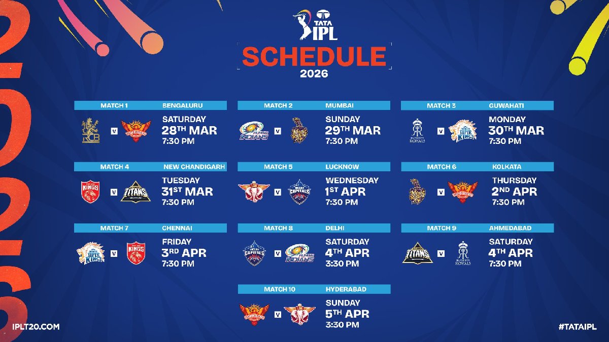 IPL 2026 Schedule Announced: RCB vs SRH to Open Season on March 28