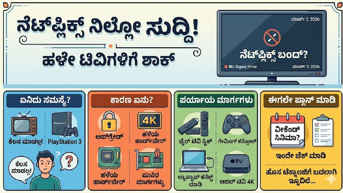 ನಿಮ್ಮ ಟಿವಿ 2015ಕ್ಕಿಂತ ಹಳೆಯದಾ? ಹಾಗಿದ್ರೆ ಇಂದೇ ಎಚ್ಚರ.. ನೆಟ್‌ಫ್ಲಿಕ್ಸ್‌ನಿಂದ ಬಿಗ್ ಅಪ್‌ಡೇಟ್!!