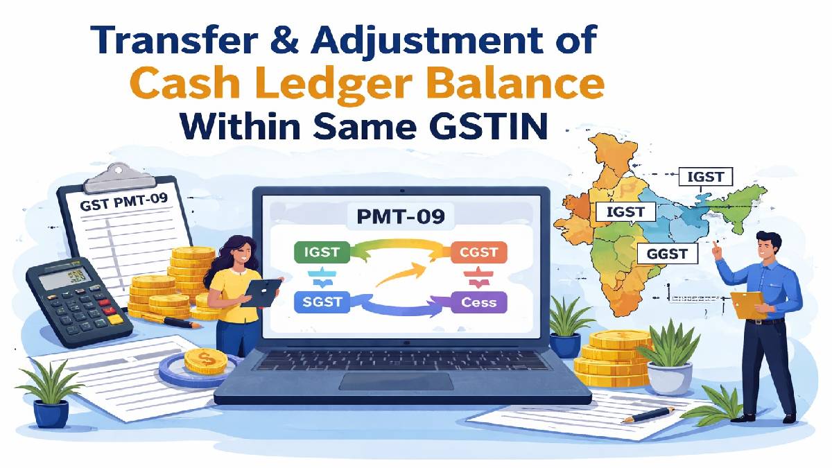Transfer & Adjustment of Cash Ledger Balance Within Same GSTIN (PMT-09)