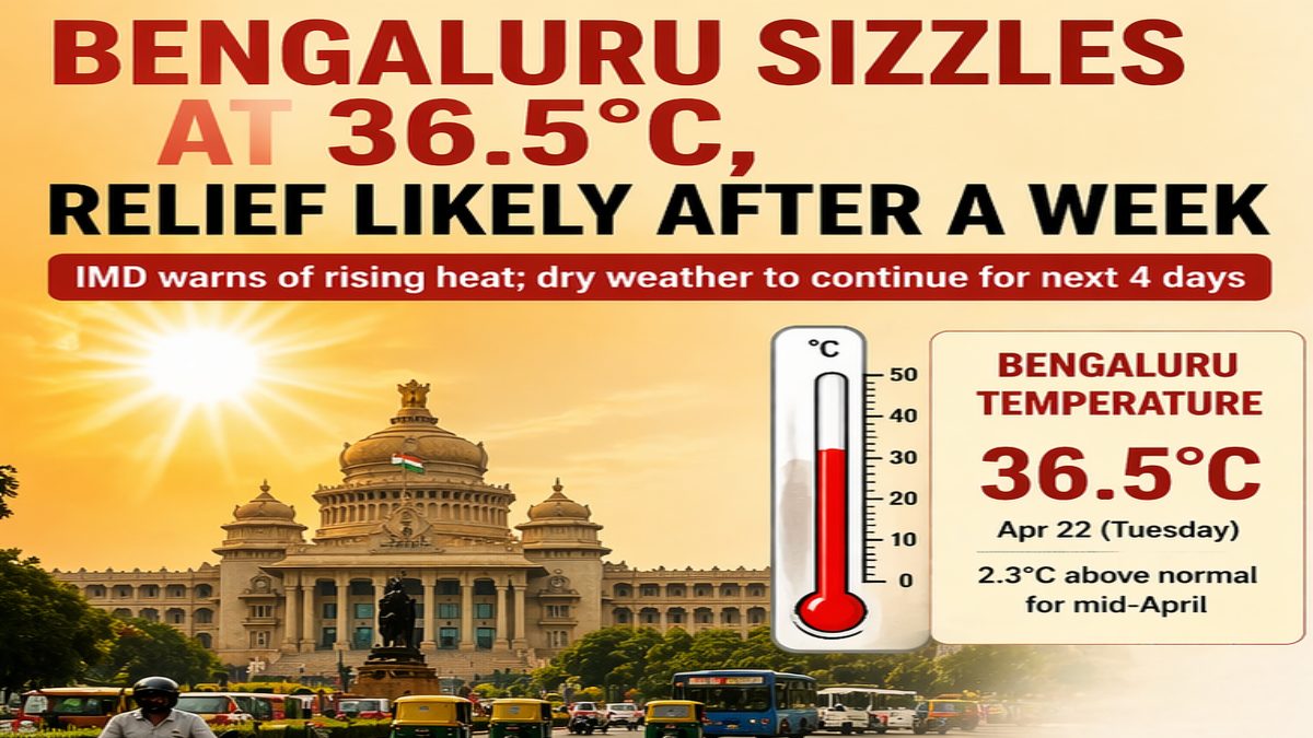 Bengaluru Weather Update: Temperature Hits 36.5°C, IMD Predicts Continued Heatwave