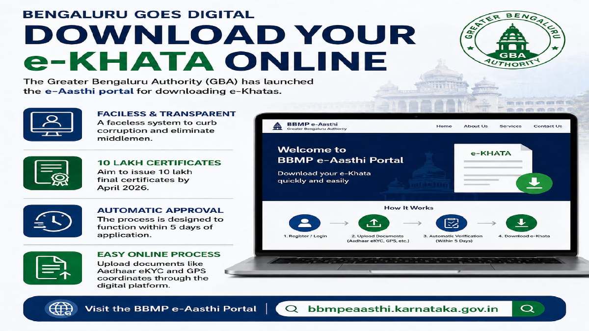 Digitizing Bengaluru: Download Your e-Khata Online