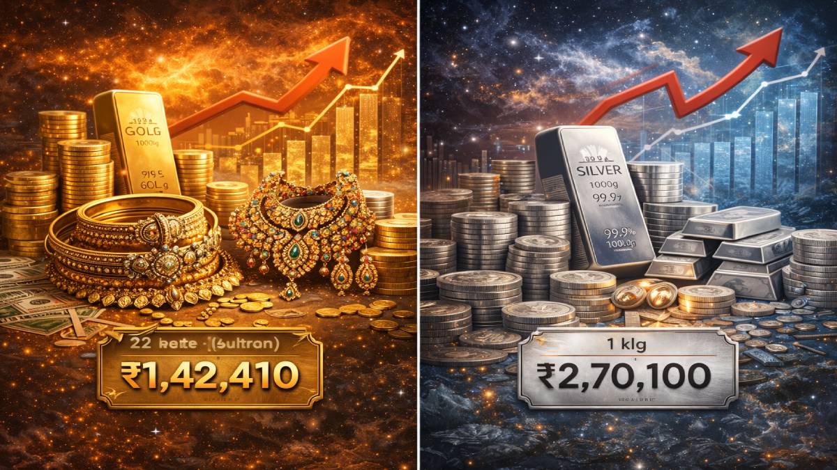 ಚಿನ್ನದ ಬೆಲೆ ಏರಿಕೆ ಶಾಕ್: ಒಂದೇ ದಿನದಲ್ಲಿ ₹1,300 ಜಂಪ್ - ಬೆಳ್ಳಿ ಬೆಲೆ ಕೇಳಿದ್ರೆ ಕಣ್ಣು ತಿರುಗುತ್ತೆ!!