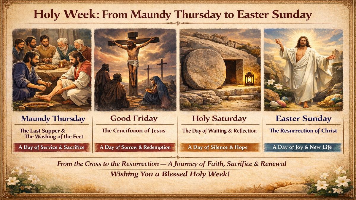 Holy Week Explained: From Maundy Thursday to Easter Sunday
