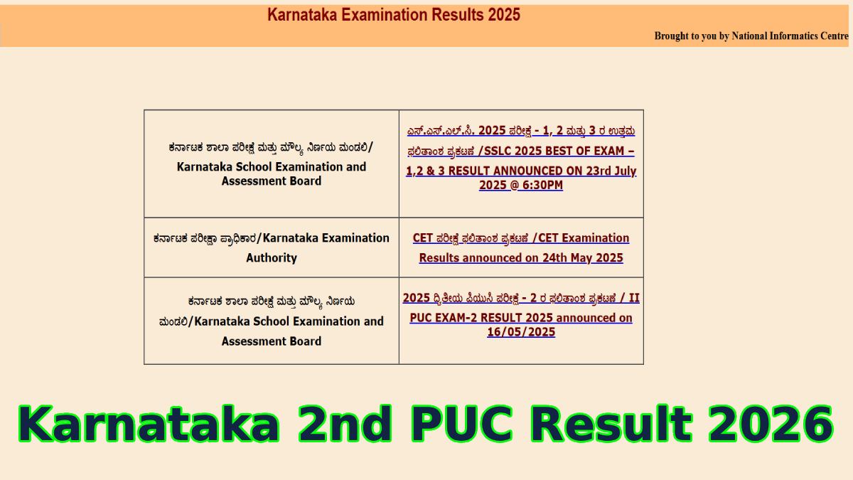 Karnataka 2nd PUC Results 2026 Likely Tomorrow: Here’s How Students Can Check Scores