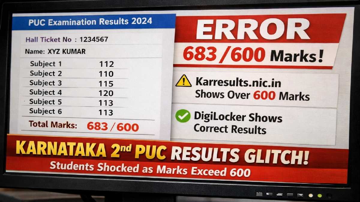 Karnataka 2nd PUC Result Error: Students Shown Scoring Above 600 On Official Website
