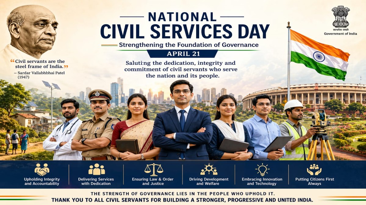 National Civil Services Day – Strengthening the Foundation of Governance April 21