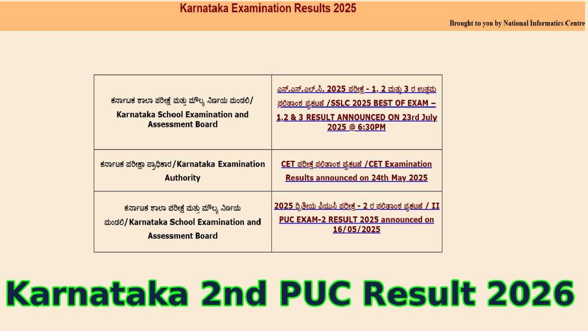 2026ರ ದ್ವಿತೀಯ ಪಿಯುಸಿ ಫಲಿತಾಂಶ - ನಿಮ್ಮ ಮೊಬೈಲ್‌ನಲ್ಲೇ ಅಂಕಪಟ್ಟಿ ನೋಡುವುದು ಹೇಗೆ? ಇಲ್ಲಿದೆ ಕಂಪ್ಲೀಟ್ ಗೈಡ್!!