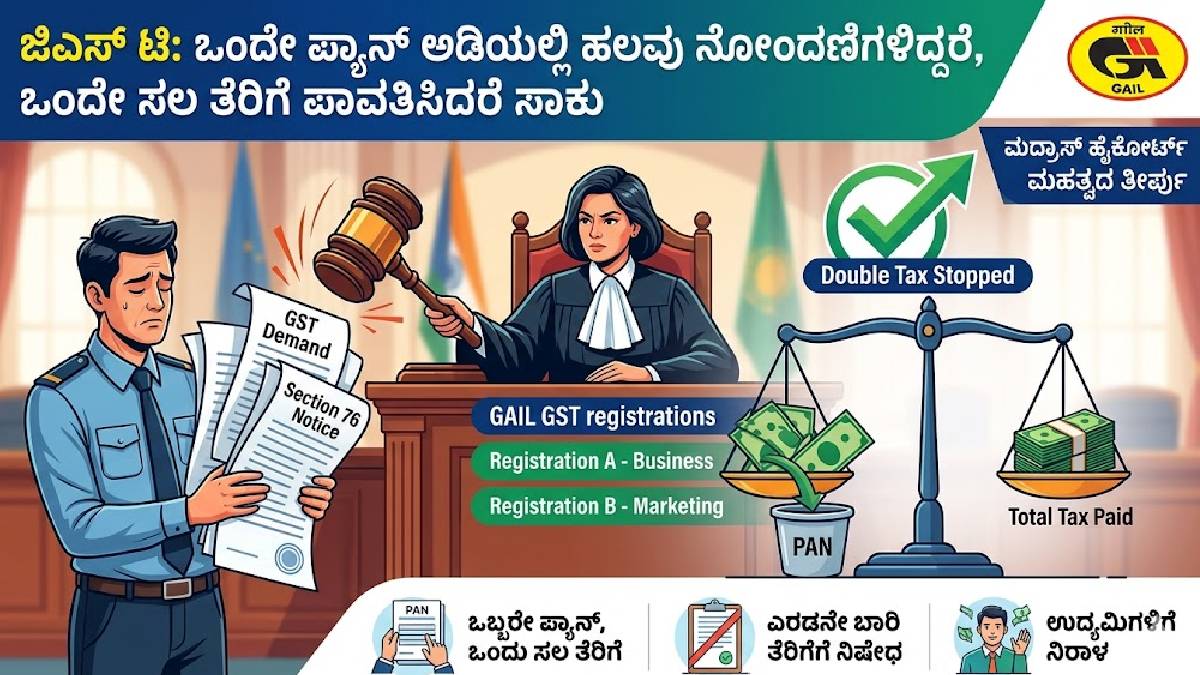 GST ಅಡಿಯಲ್ಲಿ ಡಬಲ್ ಟ್ಯಾಕ್ಸ್ ಇಲ್ಲ - ಮದ್ರಾಸ್ ಹೈಕೋರ್ಟ್‌ನಿಂದ ಉದ್ಯಮಿಗಳಿಗೆ ಭರ್ಜರಿ ರಿಲೀಫ್!!