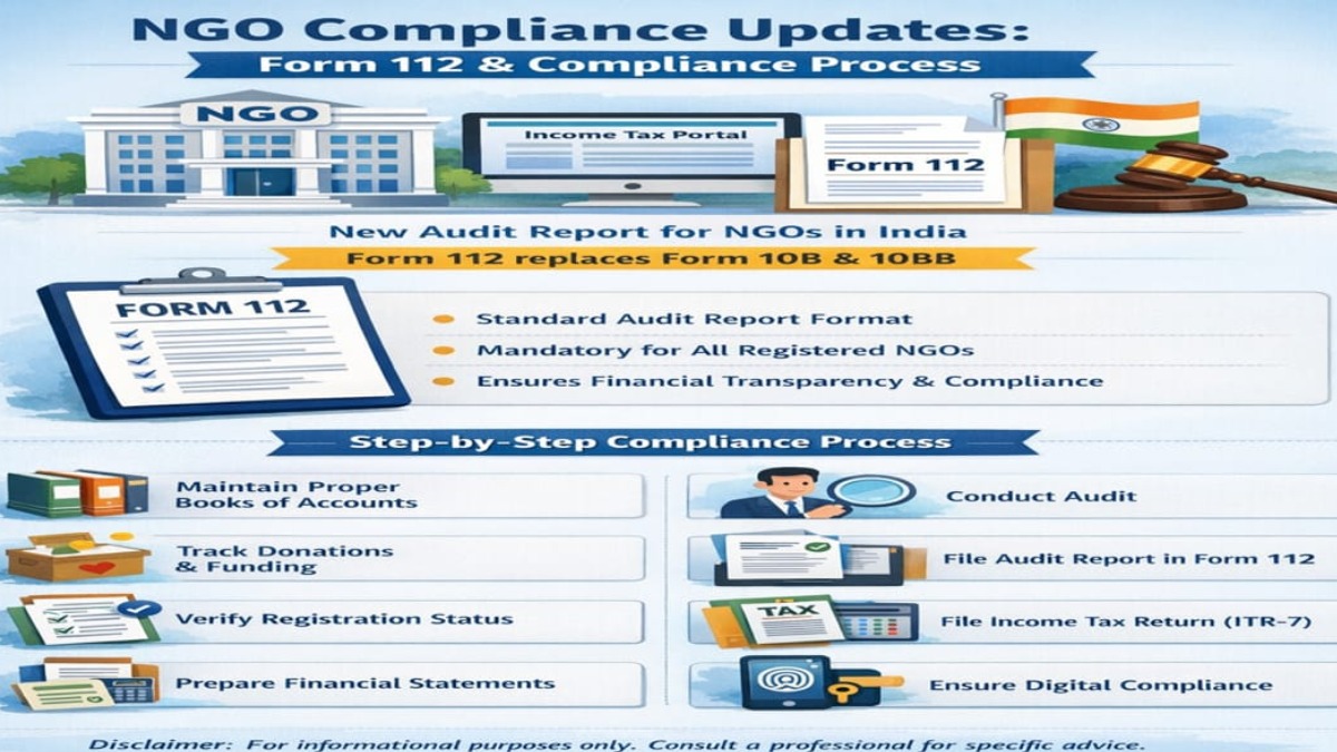 Form 112 for NGOs Explained: New Compliance Rules, Audit Process & Filing Guide in India