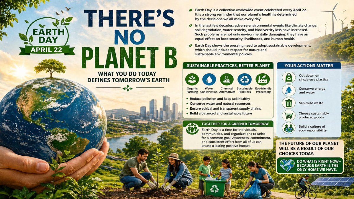 There’s No Planet B What You Do Today Defines Tomorrow’s Earth  April 22
