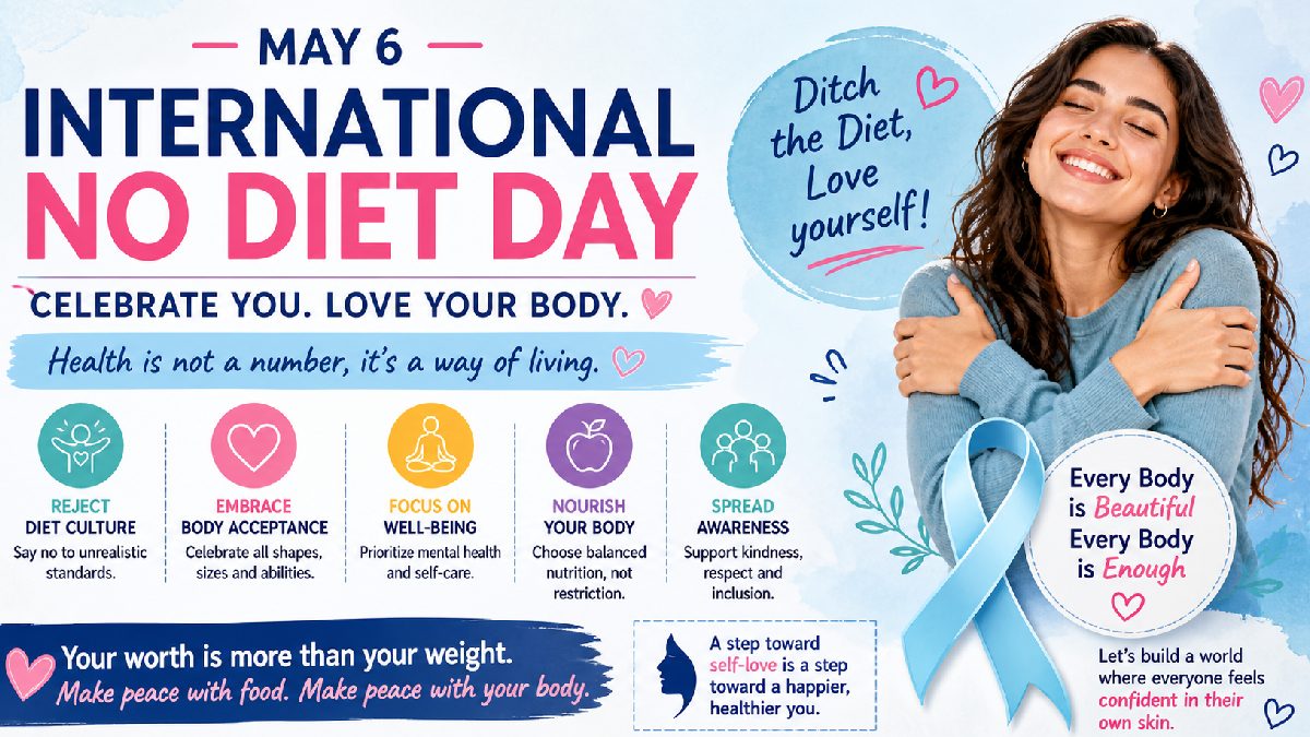 International No Diet Day 2026: History, Meaning and Worldwide Significance