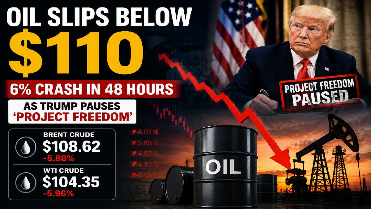 Oil Prices Crash 6% in 48 Hours as Trump Pauses ‘Project Freedom’