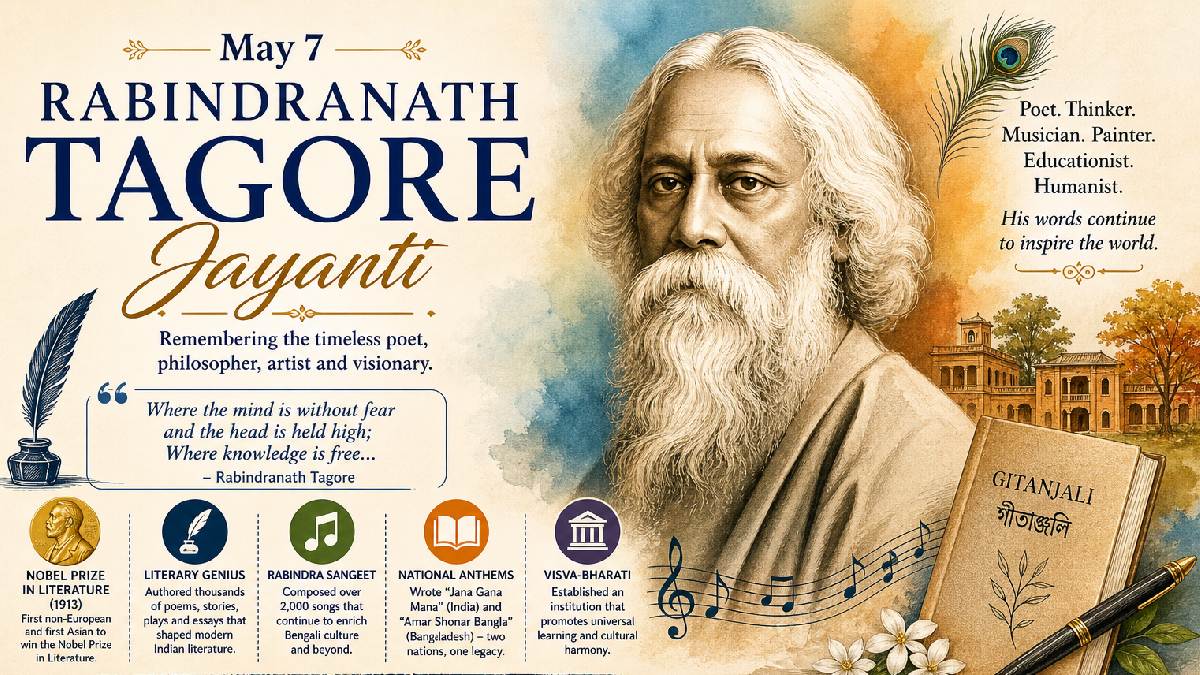 Rabindranath Tagore Jayanti 2026: History, Legacy and Global Influence