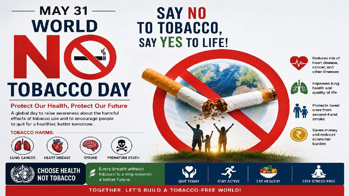 World No Tobacco Day 2026: History, Importance, Health Risks and Global Awareness