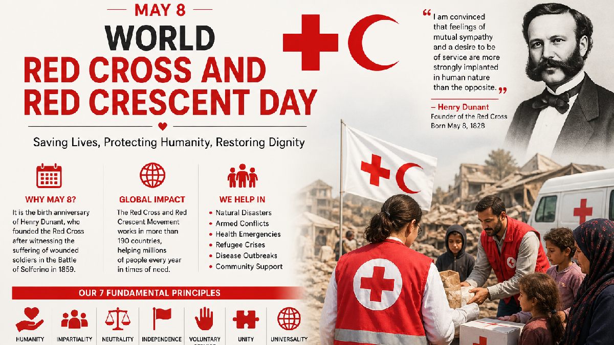 World Red Cross and Red Crescent Day 2026: History, Importance, and Global Impact