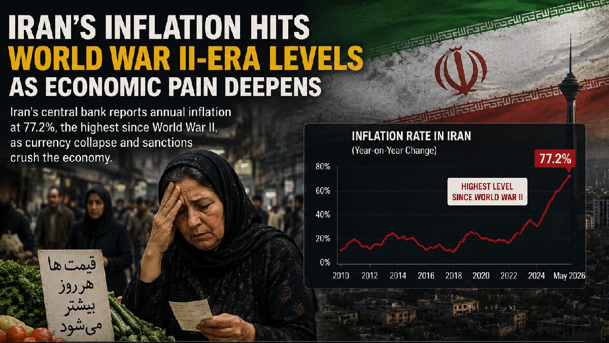 Iran’s Inflation Hits World War II-Era Levels as Economic Hardship Deepens Across the Country