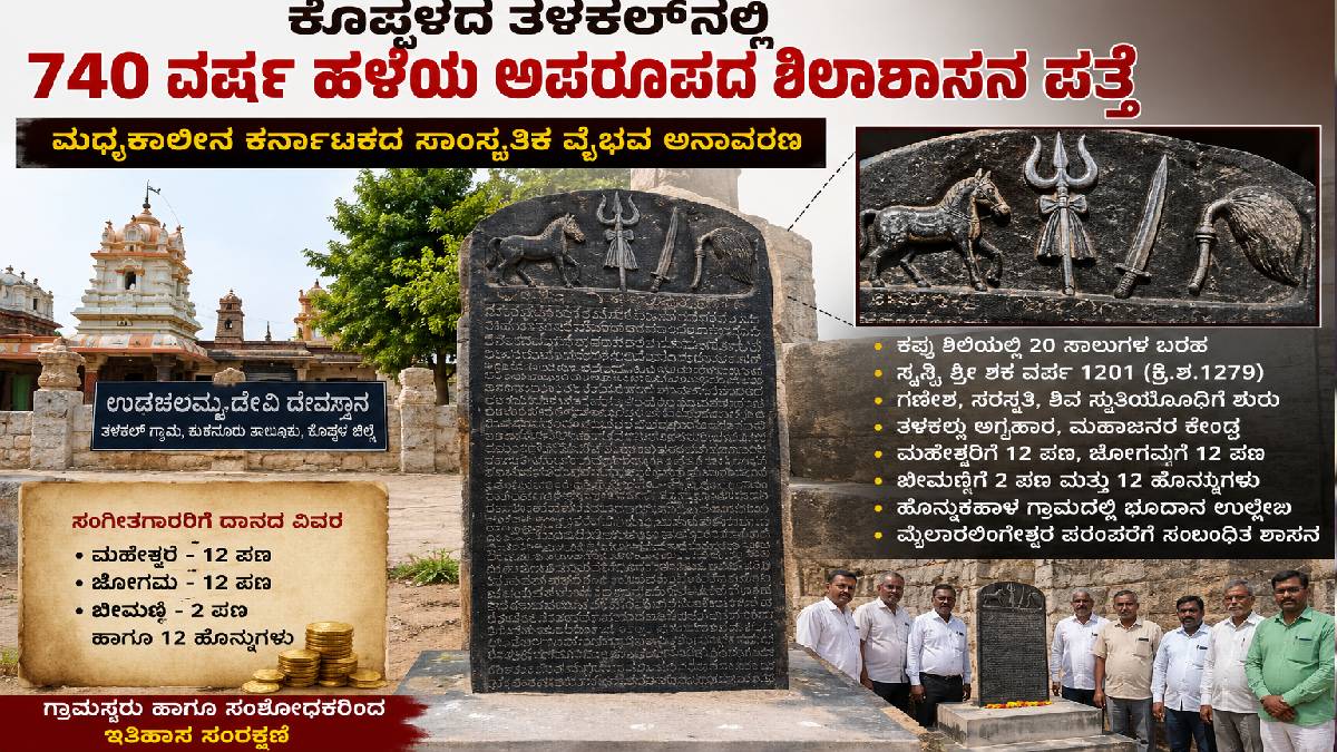 ಕುಕನೂರಿನ ತಳಕಲ್‌ನಲ್ಲಿ 740 ವರ್ಷ ಹಳೆಯ ಅಪರೂಪದ ಶಿಲಾಶಾಸನ ಪತ್ತೆ: ಪಂಡಿತರು, ಸಂಗೀತಗಾರರಿಗೆ ನೀಡಿದ ದಾನದ ಇತಿಹಾಸ ಬಯಲು