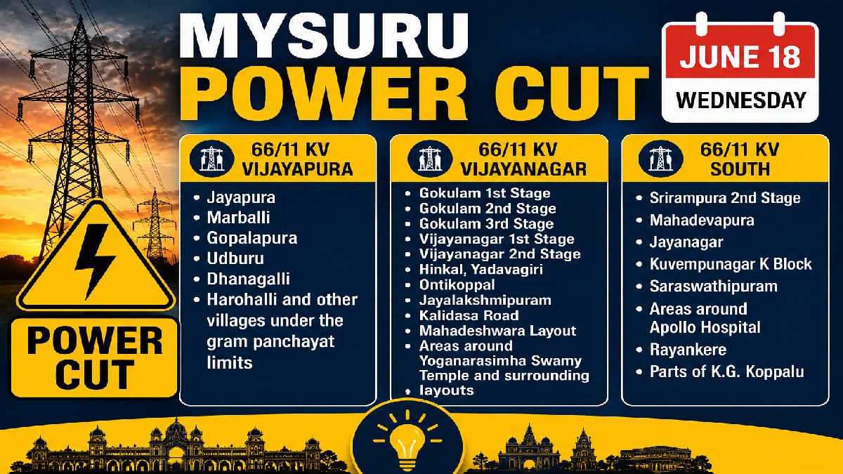 Mysuru Power Cut on June 18: Check Full List of Areas Affected by CESC Maintenance