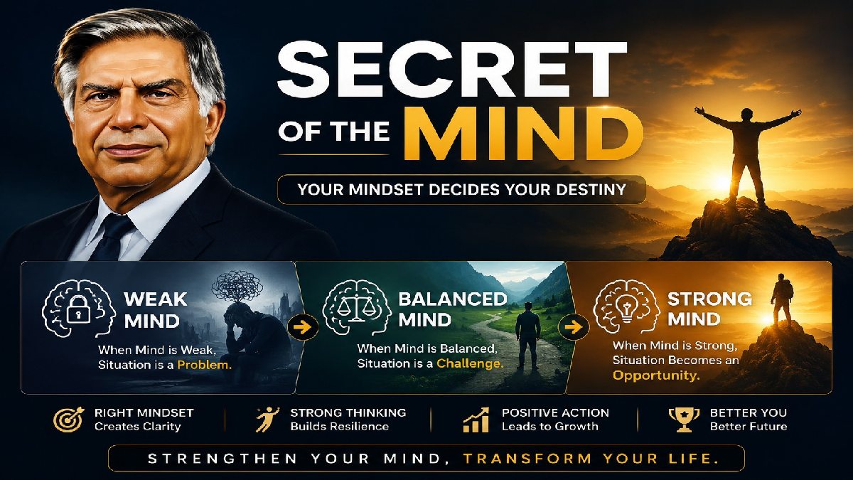 We know that your Mindset shapes every situation in the world: Secret of the Mind