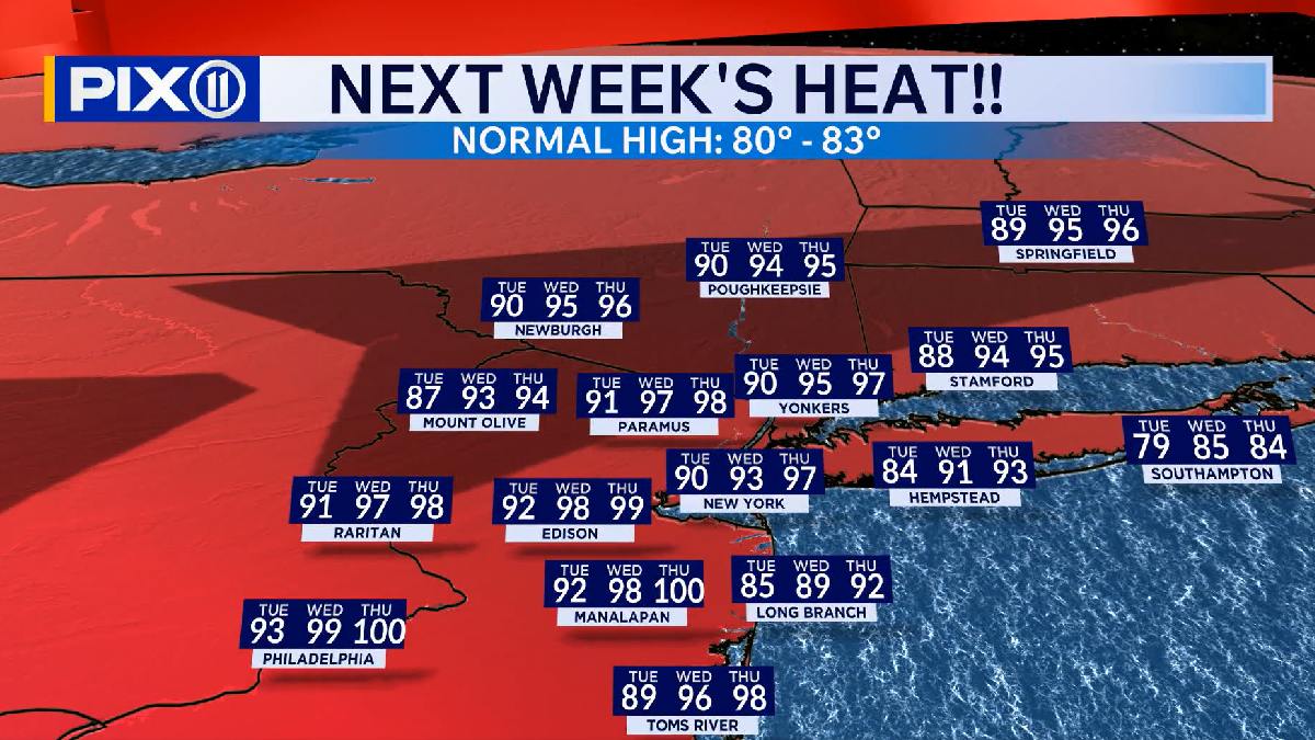 Heat Dome to Bake US Through July 4 as Extreme Temperatures Trigger Health Warnings