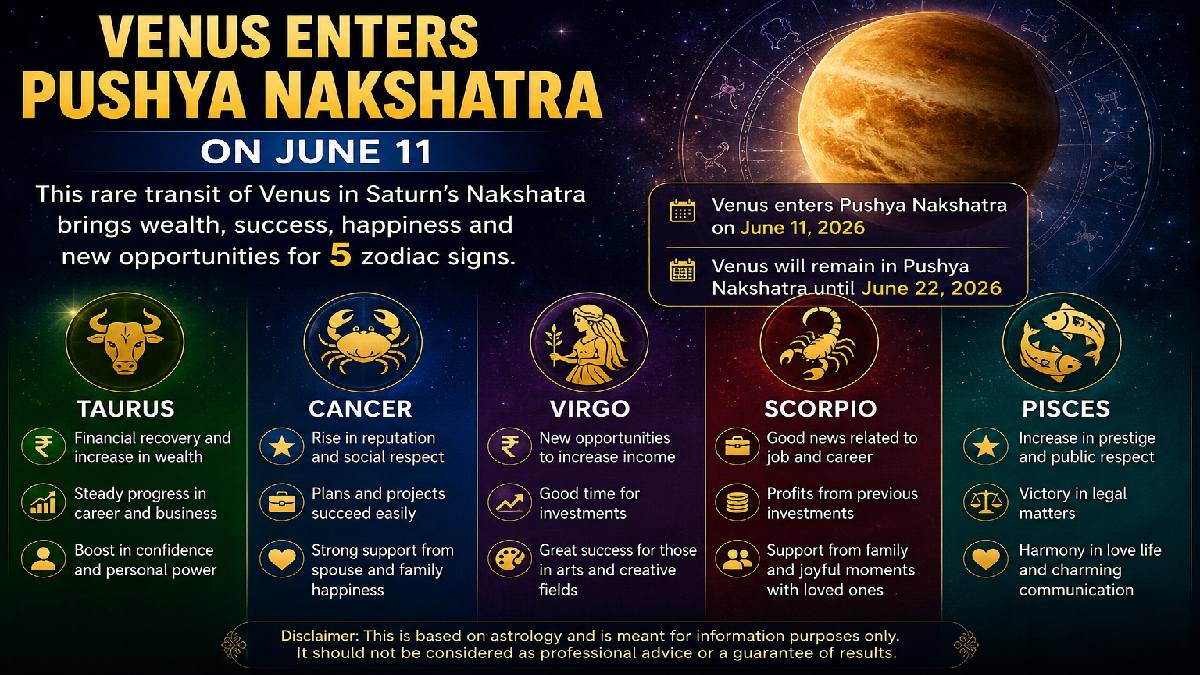 Venus Transit in Pushya Nakshatra 2026: 5 Zodiac Signs Set for Financial Growth and Success