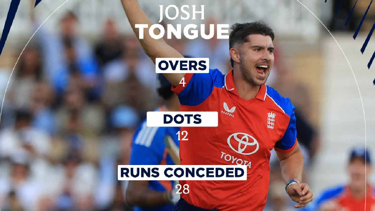 76 ರನ್‌ಗಳಿಗೆ ಆಲೌಟ್ | Photo Credit: https://x.com/englandcricket