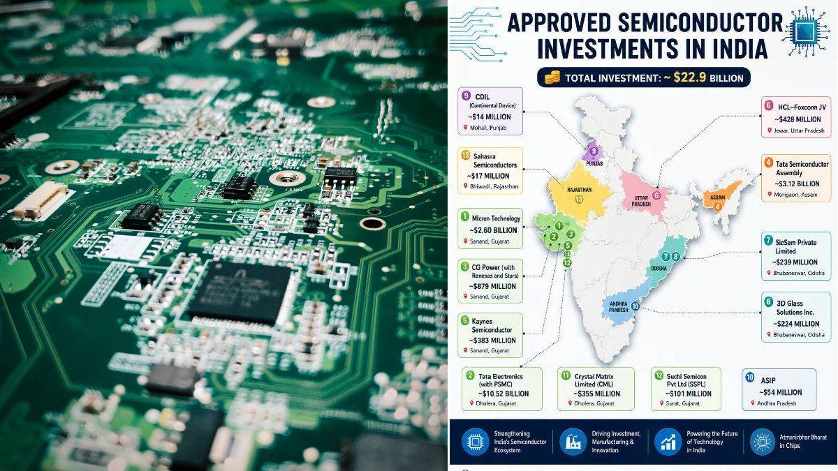 Semiconductor Investments in India: Check If Your State Made the List