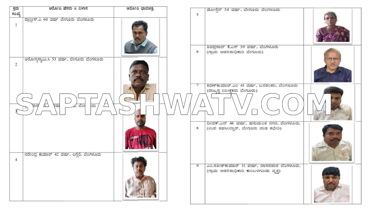 Bengaluru Land Scam: 11 Arrested for Allegedly Forging Records to Usurp ₹120 Crore Adichunchanagiri Mutt Land